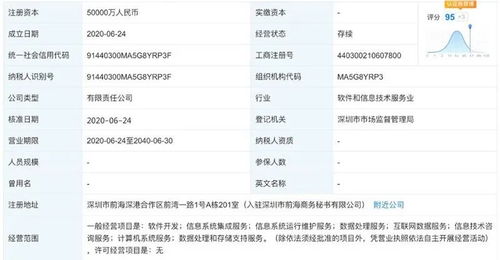 中金與騰訊強強聯手成立金騰科技，共拓金融科技新篇章