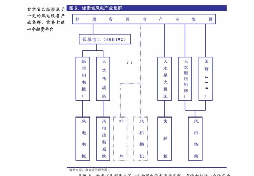 東北證券調研報告 江山歐派（603208）——深度綁定優質客戶，木門龍頭市占率持續提升